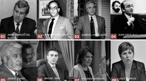 Navarra, una tierra prolífera en sesiones de investidura Navarra, una tierra prolífera en sesiones de investidura