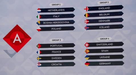 Los 4 de la Liga A en la segunda edición de la Liga de Naciones. Los 4 de la Liga A en la segunda edición de la Liga de Naciones.