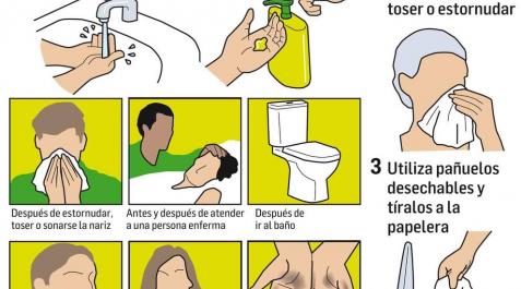 Cuando el virus se llama miedo Cuando el virus se llama miedo