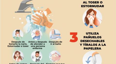 Salud refuerza la estrategia comunicativa sobre el coronavirus Salud refuerza la estrategia comunicativa sobre el coronavirus