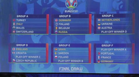 Grupo asequible para España en la Eurocopa 2020 Grupo asequible para España en la Eurocopa 2020
