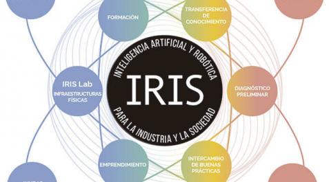 IRIS es el Hub Europeo de Innovación Digital de Navarra IRIS es el Hub Europeo de Innovación Digital de Navarra