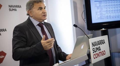 Pedro González (Navarra Suma) retira sus palabras sobre Irene Montero en el Parlamento foral Pedro González (Navarra Suma) retira sus palabras sobre Irene Montero en el Parlamento foral