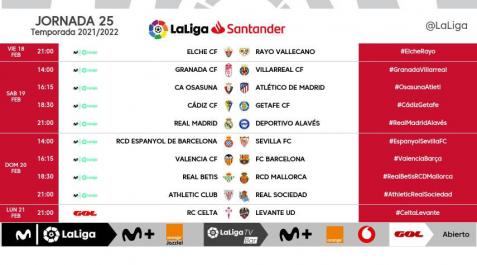 jornada 25 Señalamientos para la jornada 25 de Liga