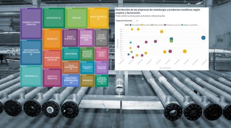 portadametalurgia Empresas de metalurgia y productos metálicos