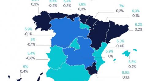 absentismo laboral absentismo laborale