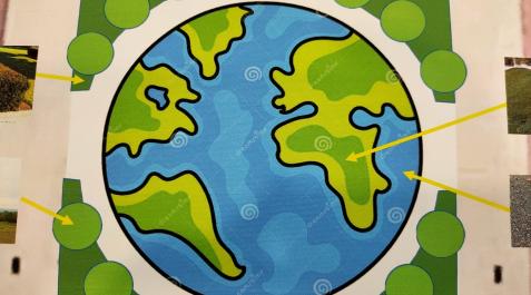 jardin ardoi Diseño del jardín 'Planeta del Mundo' que se creará en la calle Barga de Ardoi
