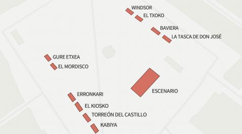 Gráficos barras San Fermín Bares con barra en la Plaza del Castillo para Sanfermines