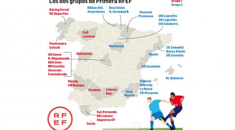 1RFEF Grupos de la Primera RFEF para la temporada 2022/2023