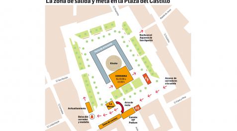 SFPlCastillo Plano con los servicios que se encontrarán los participantes en la Plaza del Castillo