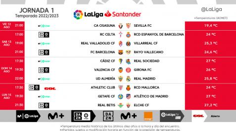 jornada1 Horarios de la primera jornada de Liga