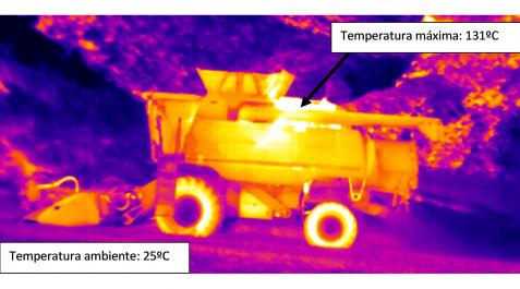 Cosechadoras Imagen térmica de la temperatura alcanzada en el interior de una cosechadora en el momento de arrancar para trabajar