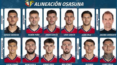 Alineación de Osasuna contra el Cádiz Osasuna - Cádiz