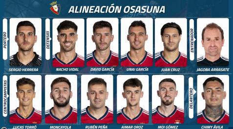Alineación de Osasuna contra el Betis Alineación de Osasuna