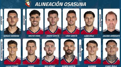 Alineación de Osasuna contra el Getafe Osasuna - Getafe