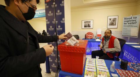 VOTACIONES eeuu VOTACIONES eeuu