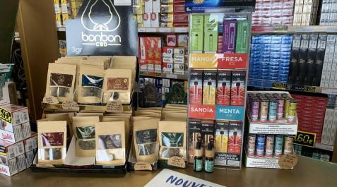 Productos vendidos en uno de los establecimientos Productos vendidos en uno de los establecimientos