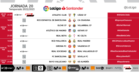 Señalamientos de la jornada 20 de Primera División Jornada 20