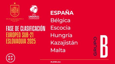 europeo 2025 sub 21 europeo 2025 sub 21