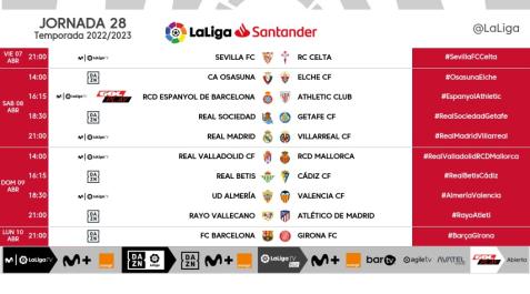 Señalamientos de la jornada 28 LaLiga Santander