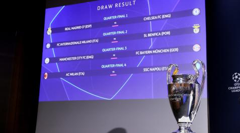 Emparejamientos de los cuartos de final de la Liga de Campeones 2022-2023 tras el sorteo.
