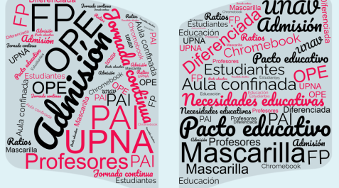 Captura2 Nube de palabras con los términos que han marcado la legislatura en Educación