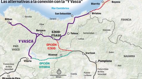 Las alternativas a la conexión con la 'Y Vasca' Las alternativas a la conexión con la 'Y Vasca'