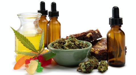 CANNABIS-MARIHUANA-CBD Actualmente existen en el mercado miles de productos derivados del cannabis