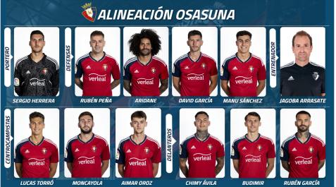 Alineación de Osasuna contra el Atlético Atlético - Osasuna