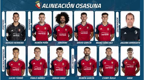 Alineaciones de getafe cf contra osasuna