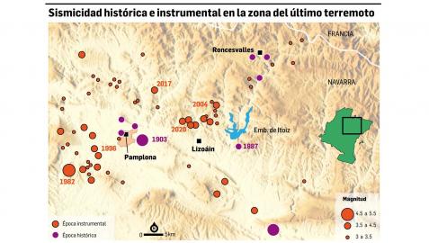 Sismicidad histórica e instrumental en la zona del último terremoto