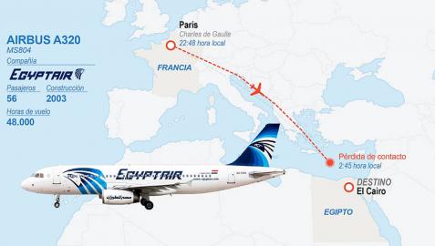 Hollande asegura que el avión de Egyptair
