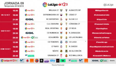 Osasuna repetirá horario contra Córdoba y Oviedo: sábado, 16 horas
