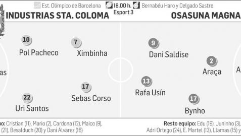 Osasuna Magna, en busca del triple a Badalona
