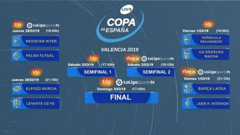 Semana grande para el Osasuna Magna con la disputa de la Copa de España