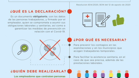 Charlas informativas sobre la contratación de temporeros para hacer frente al COVID-19