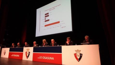 Sigue en directo la Asamblea Extraordinaria de Osasuna sobre la reforma de El Sadar