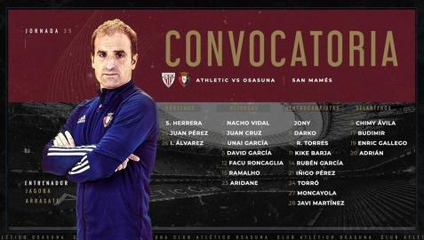 Íñigo Pérez regresa a la convocatoria tras superar sus problemas físicos