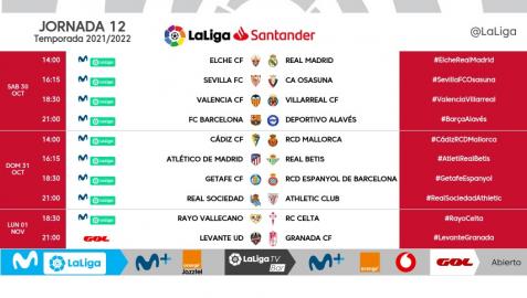 Señalamientos de la jornada 12