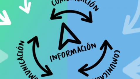 Diferencias entre comunicación e información