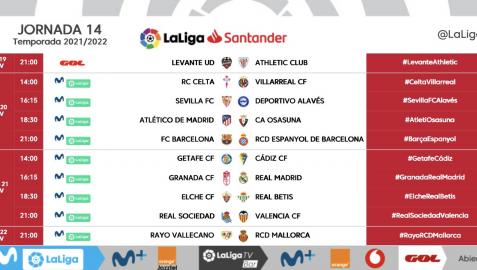 Señalamientos de la jornada 14