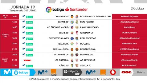 Señalamientos de la jornada 19 de Primera División Señalamientos de la jornada 19 de Primera División