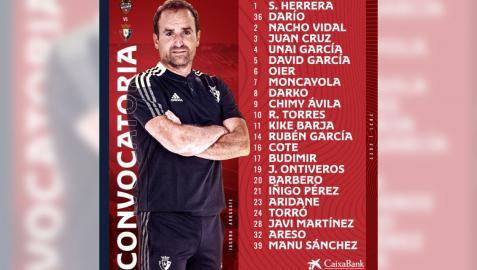 convocatoria Osasuna Levante Convocatoria de Osasuna ante el Levante