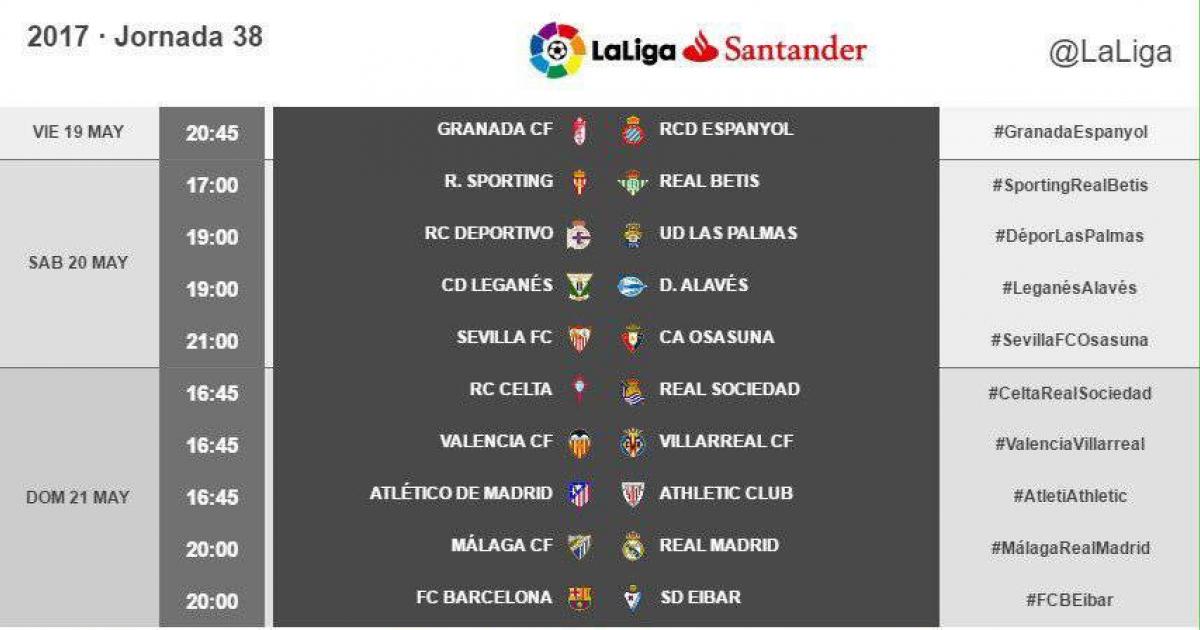 El Sevilla-Osasuna pasa a jugarse el próximo sábado a las 21 horas
