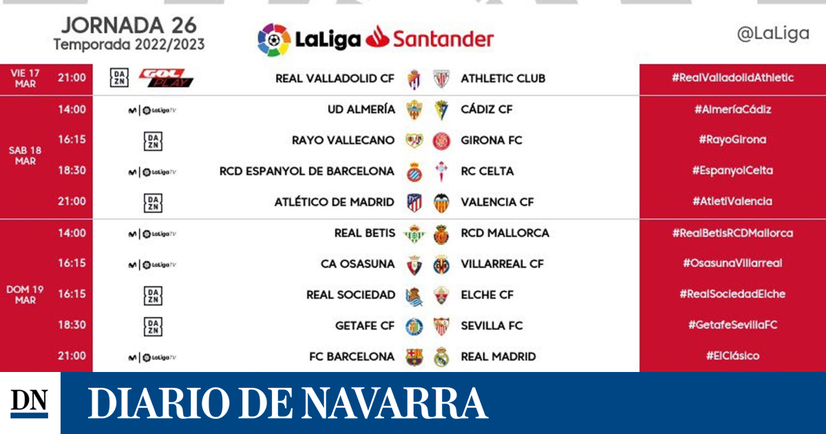 El Osasuna-Villarreal Se Jugará El Domingo 19 De Marzo