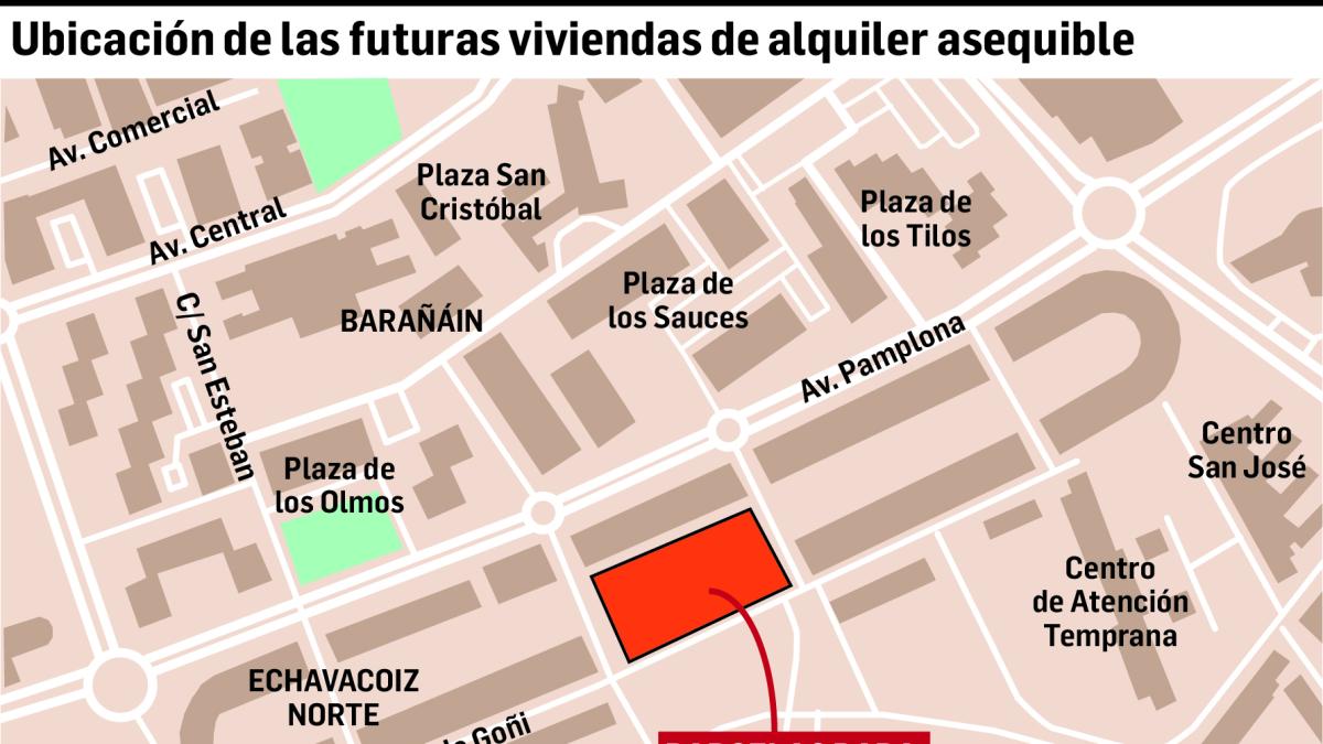 <![CDATA["Chisgarabís y bocachancla", el bronco debate a cuento de la promoción de 100 viviendas en Echavacoiz Norte]]>