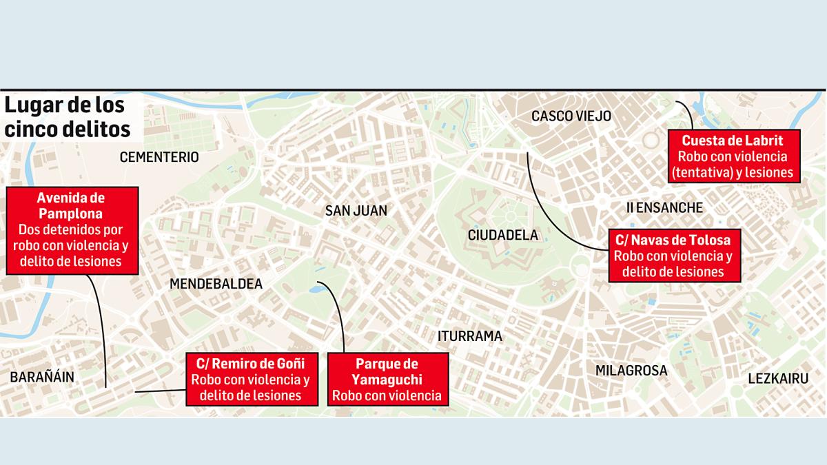<![CDATA[Así actuaban los seis encarcelados por robos violentos en Pamplona: de Yamaguchi a Labrit y excusas como pedir la hora]]>