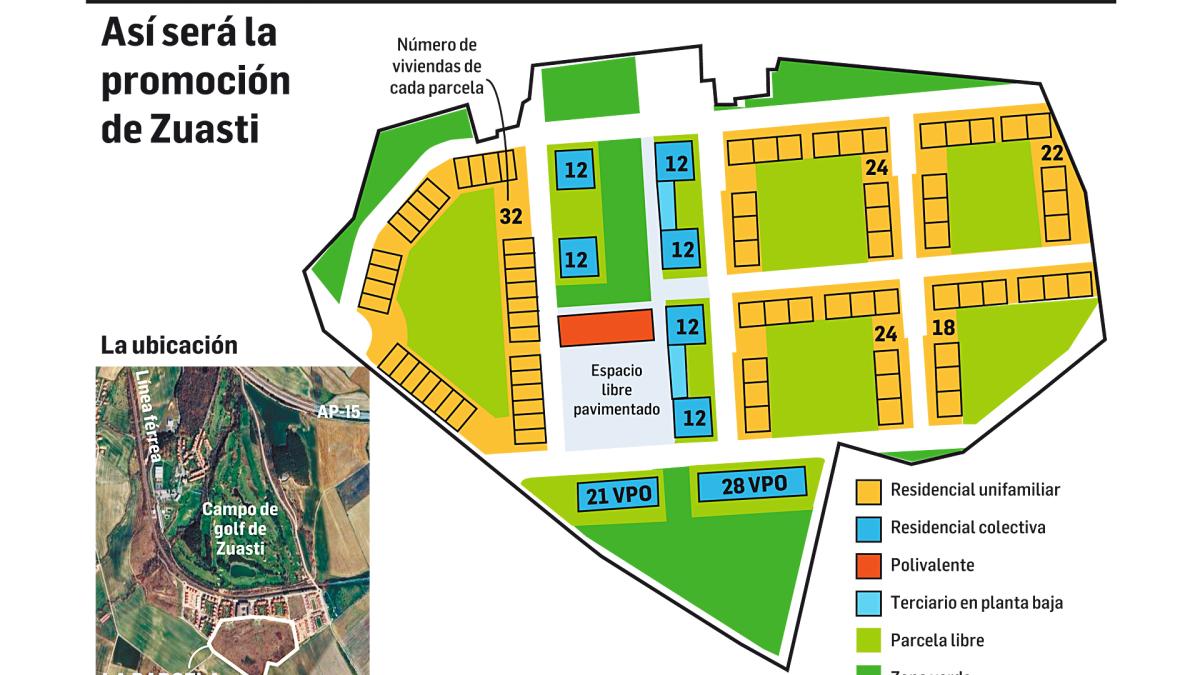 <![CDATA[El plan para Zuasti incluye pisos para jóvenes y viviendas más pequeñas]]>