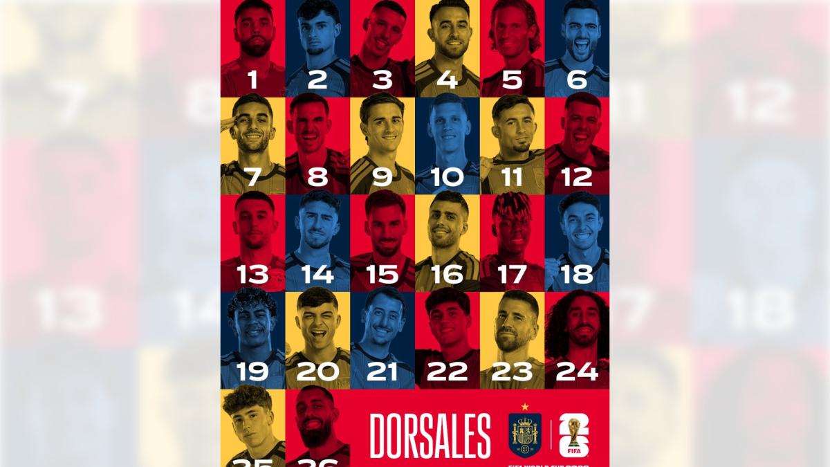 <![CDATA[España da a conocer los dorsales para el Mundial de EEUU, Canadá y México: ojo al 25...]]>