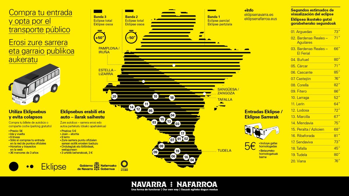 <![CDATA[El Gobierno de Navarra habilita un servic
